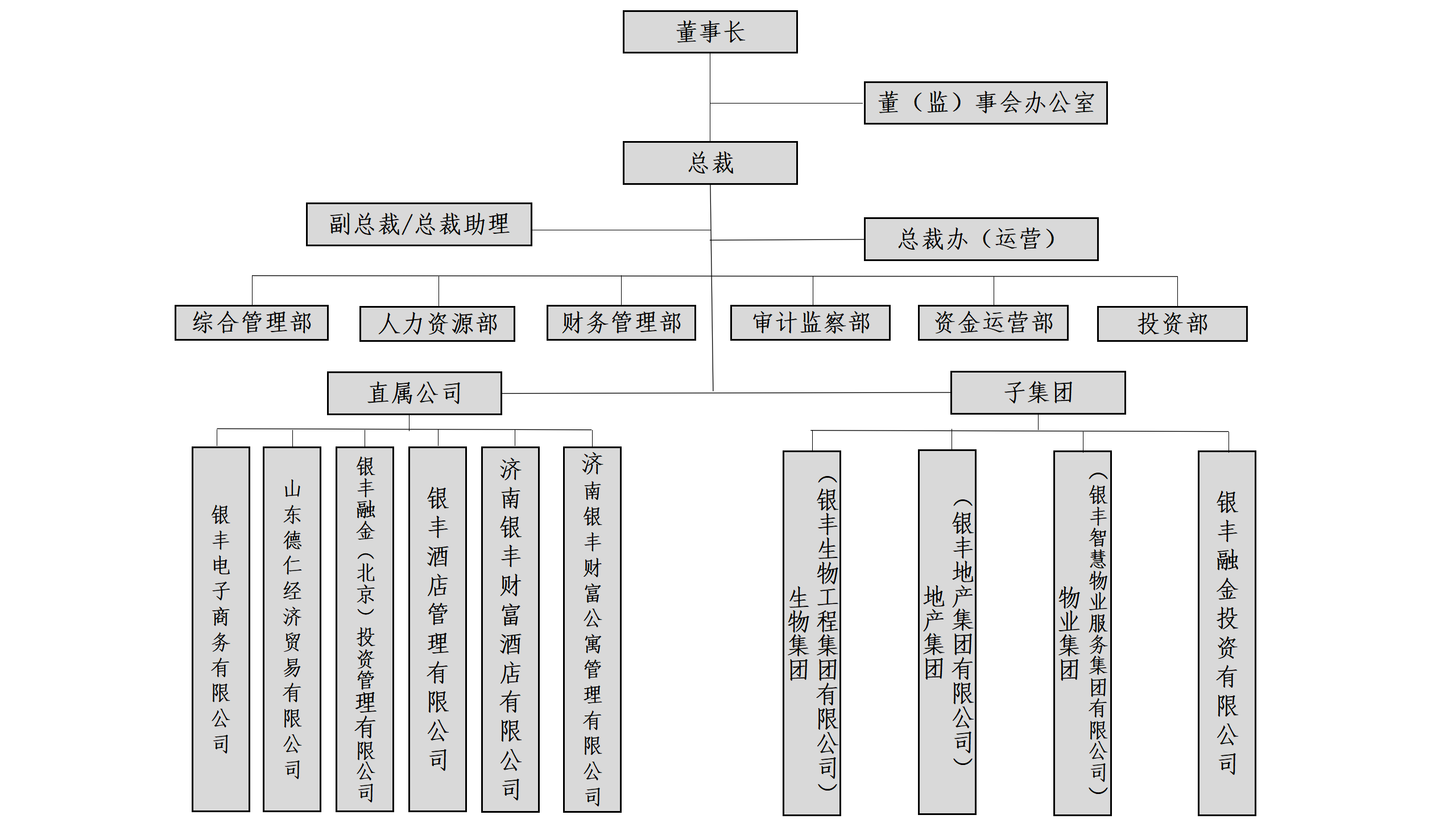 c7娱乐电子游戏官网组织.png